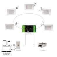 KIT RTS PER FILODIFFUSIONE DA INCASSO AMPLI 20+ 20W - PRESA AUDIO - 5 DIFFUSORI