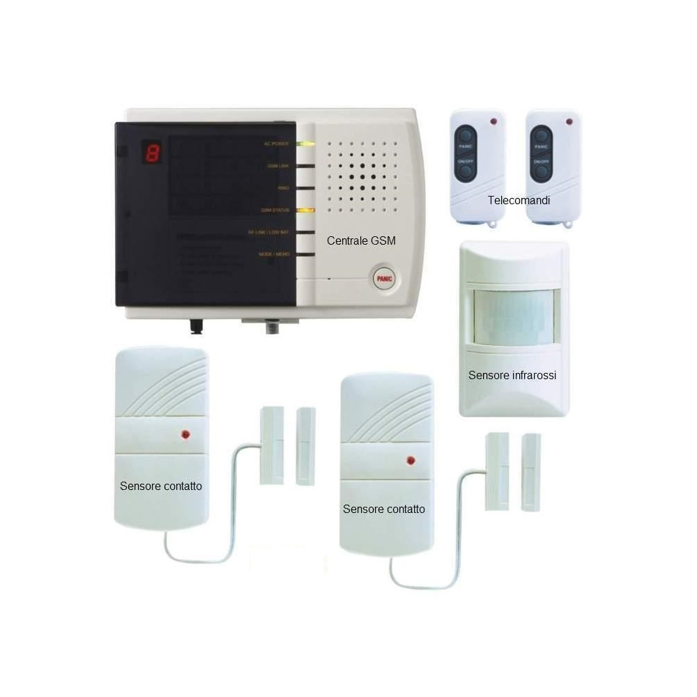 ZODIAC Home Guard Plus Centrale wireless con combinatore telefonico GSM 6 ZONE 